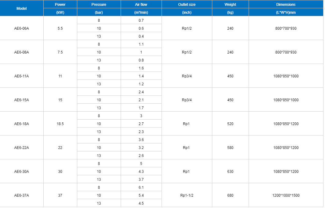 1658197676735464.png image.png